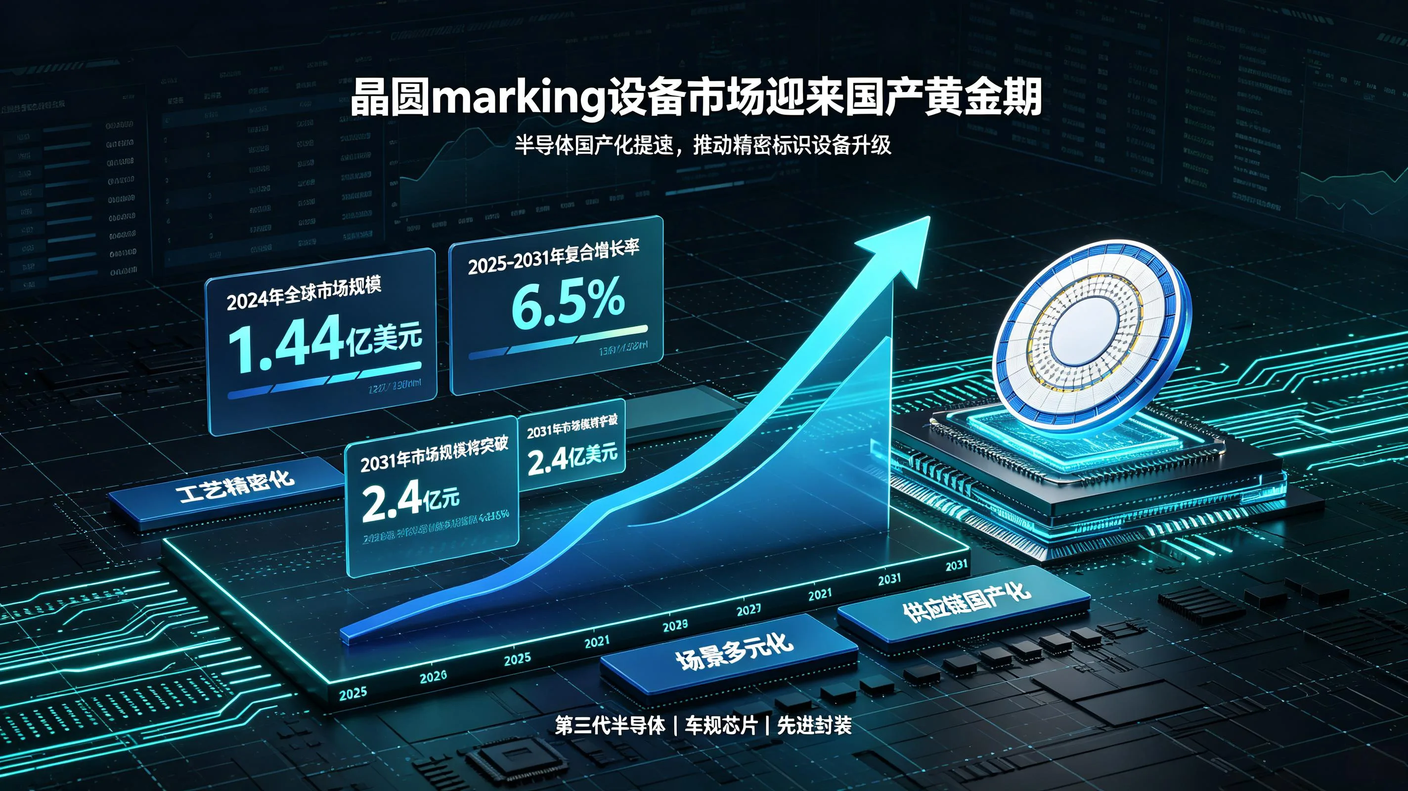 晶圓刻字機廠家優選：帝耐激光DN Wafer Marker，精準零損傷賦能半導體量產